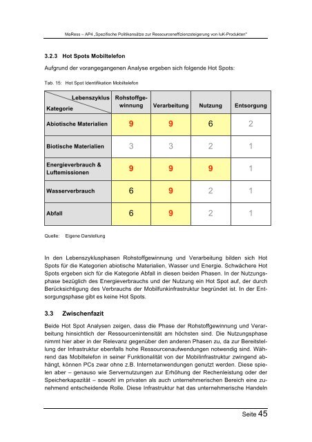 MaRess_AP4_11.pdf - Publication Server of the Wuppertal Institute ...