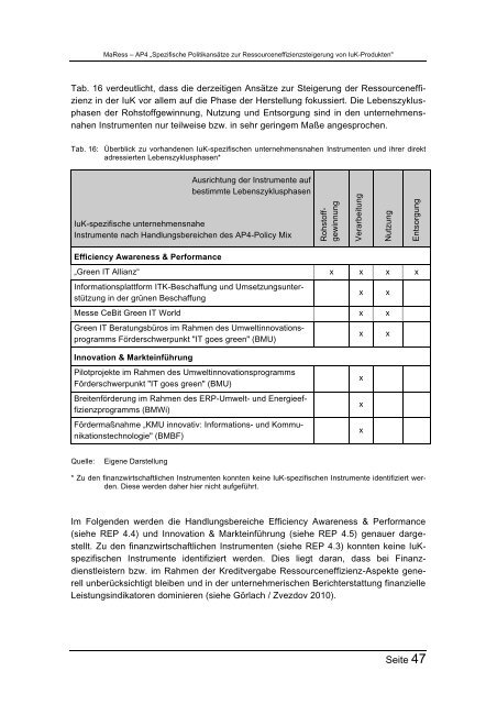 MaRess_AP4_11.pdf - Publication Server of the Wuppertal Institute ...