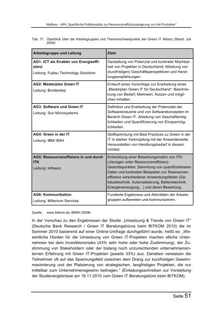 MaRess_AP4_11.pdf - Publication Server of the Wuppertal Institute ...