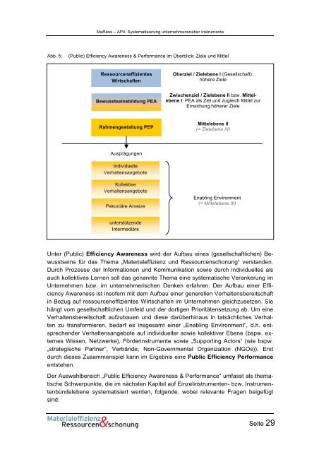 MaRess_AP4_11.pdf - Publication Server of the Wuppertal Institute ...