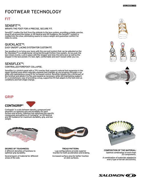 Salomon Spring/Summer 2012 Press Kit