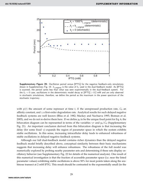 A fast, robust and tunable synthetic gene oscillator - The BioCircuits ...