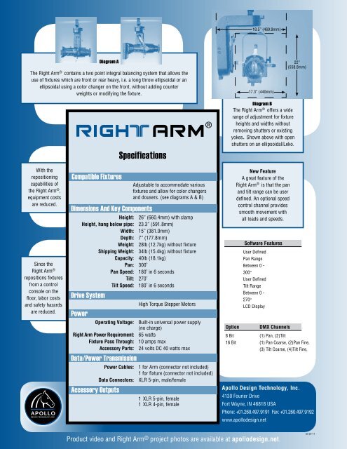 Right Arm-2011.pdf - Apollo Design Technology