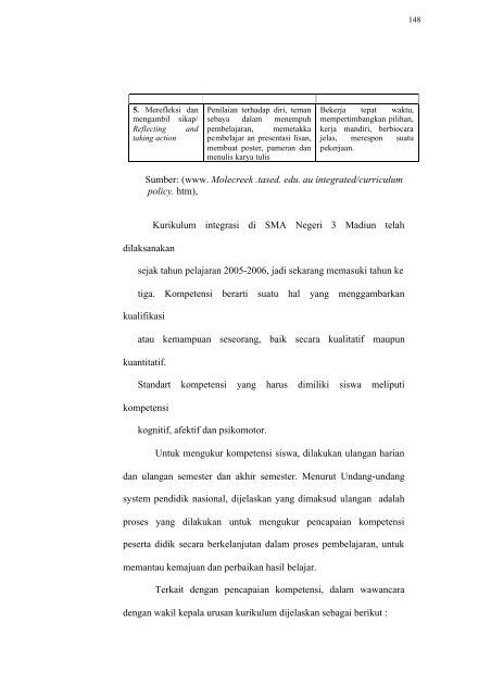 File : THESIS.pdf - Universitas Muhammadiyah Malang