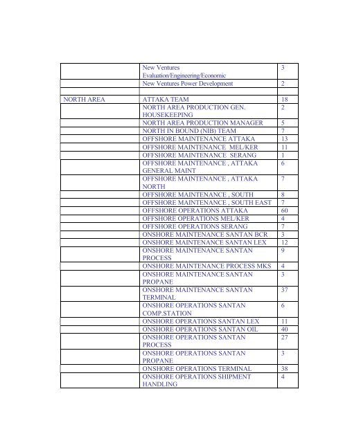 File : Pendahuluan.pdf - Universitas Muhammadiyah Malang