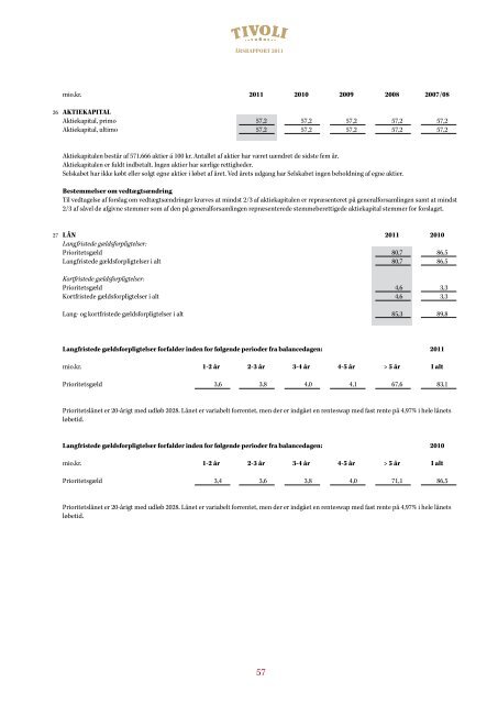 Årsrapport 2011 - Tivoli