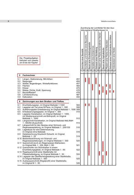 Leseprobe & Inhaltsverzeichnis - Europa-Lehrmittel