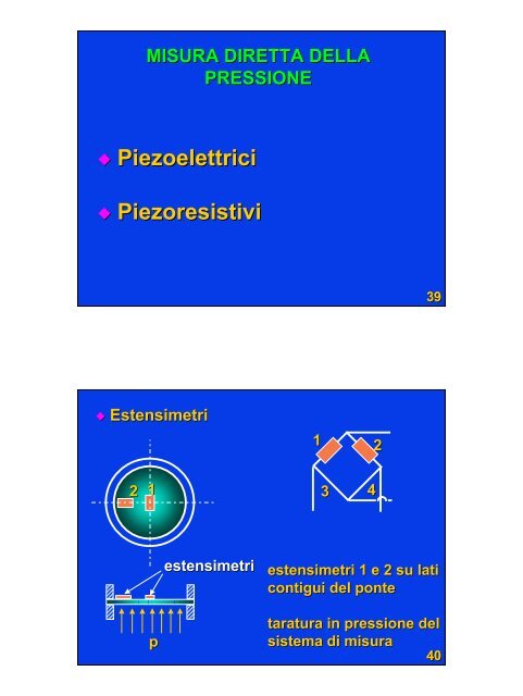 MISURE DI PRESSIONE - ArchiMeDes