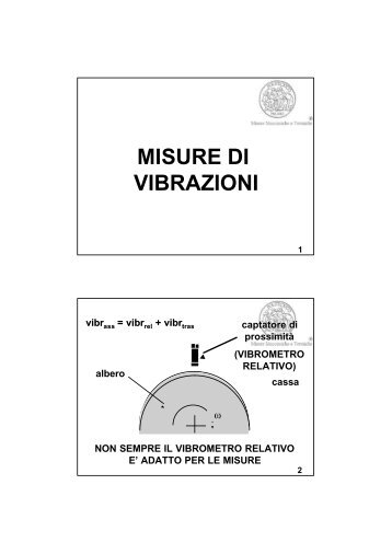 MISURE DI VIBRAZIONI - ArchiMeDes