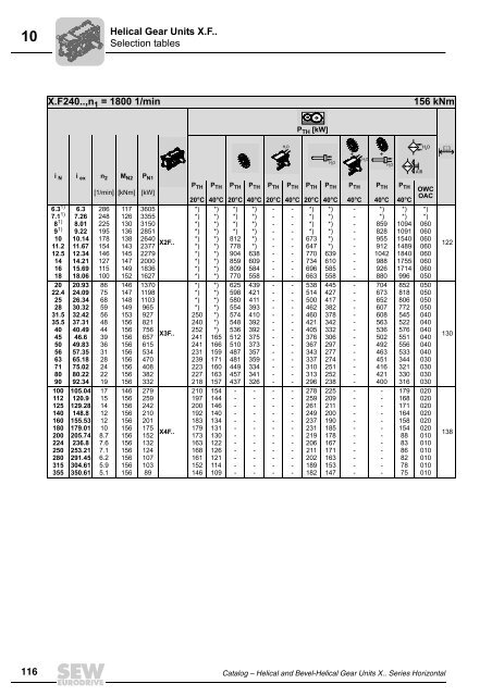 Industrial - X Horizontal - Catalog 08 - 11681810.pdf