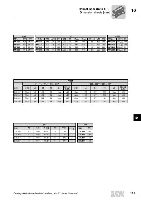 Industrial - X Horizontal - Catalog 08 - 11681810.pdf