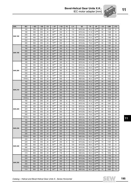 Industrial - X Horizontal - Catalog 08 - 11681810.pdf