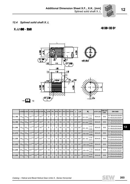 Industrial - X Horizontal - Catalog 08 - 11681810.pdf