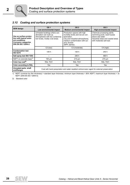 Industrial - X Horizontal - Catalog 08 - 11681810.pdf