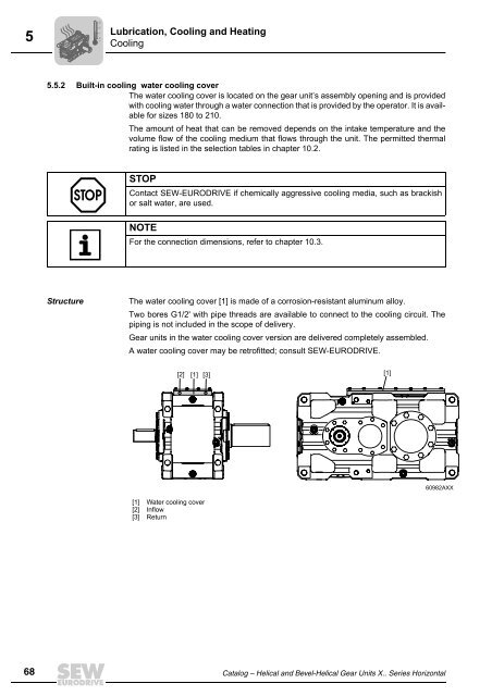 Industrial - X Horizontal - Catalog 08 - 11681810.pdf