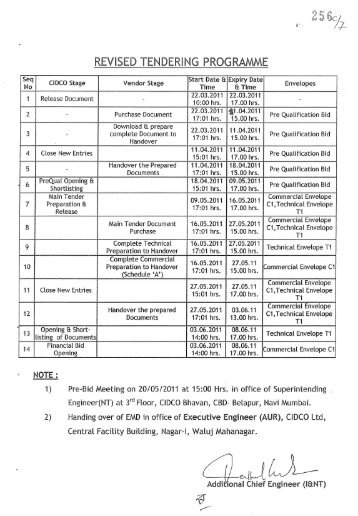 Untitled - CIDCO Maharashtra Ltd.