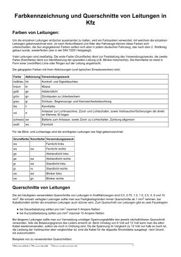 Farbkennzeichnung und Querschnitte von Leitungen in Kfz