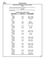 1974-08 VIN Decoding - All Makes