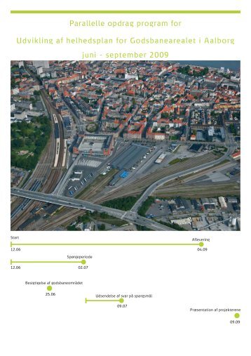 Udvikling af helhedsplan for Godsbanearealet i Aalborg