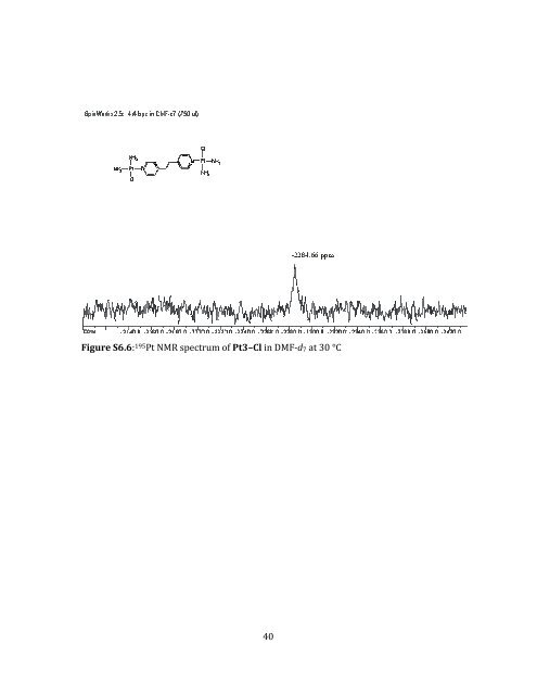 Tuning Reactivity of Platinum(II) Complexes