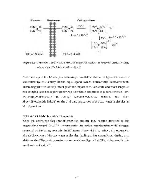 Tuning Reactivity of Platinum(II) Complexes