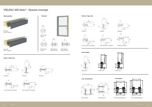 VELFAC 200 Helo® - udadgående vinduer