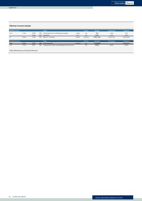 Ugefokus - Danske Analyse - Danske Bank