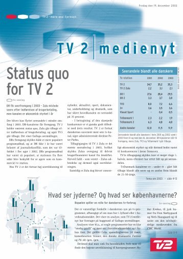 TV 2 medienyt-47a