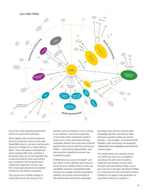 Beyond Borders: Global biotechnology report 2010