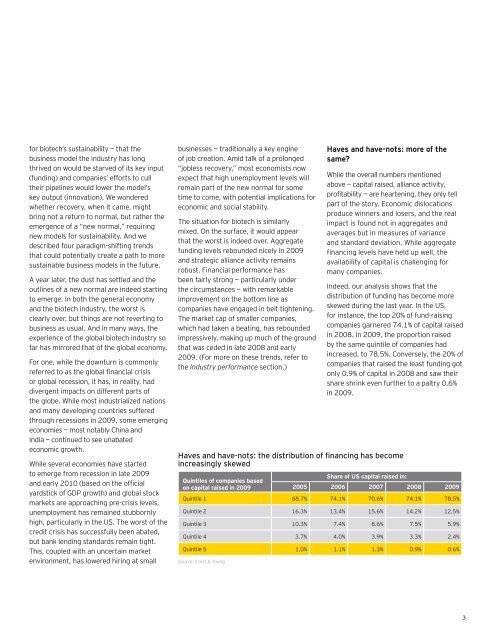 Beyond Borders: Global biotechnology report 2010