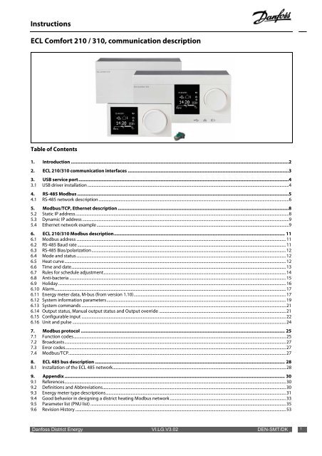 ECL Comfort 210/310, Communication Description - Danfoss.Com