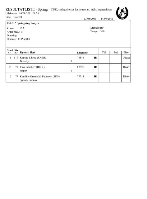 Spring resultater - Djurslands Rideklub