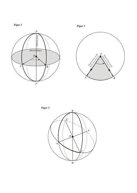 Tillæg til sfærisk geometri - Vestergaards Matematik Sider