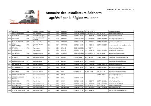 Annuaire Soltherm des Installateurs et ... - Energie Wallonie