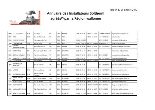 Annuaire Soltherm des Installateurs et ... - Energie Wallonie