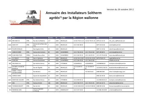 Annuaire Soltherm des Installateurs et ... - Energie Wallonie