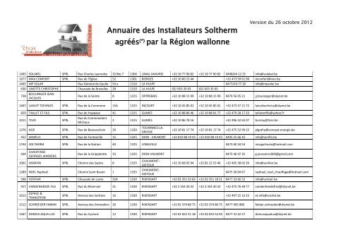 Annuaire Soltherm des Installateurs et ... - Energie Wallonie