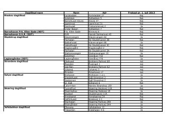 Hvilke institutioner har det fælles frokostmåltid? (pdf 165 ... - Aarhus.dk