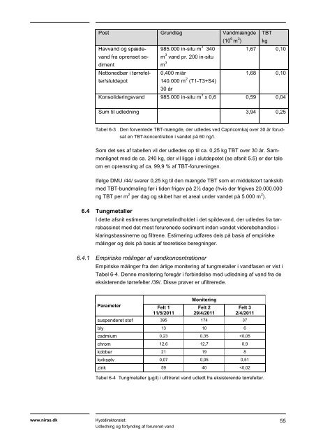 Bilag 4 - Udledning og... - Masterpiece 5.0