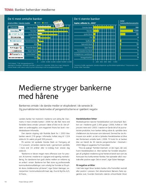 Arbejdet truer mennesket - Finansforbundet