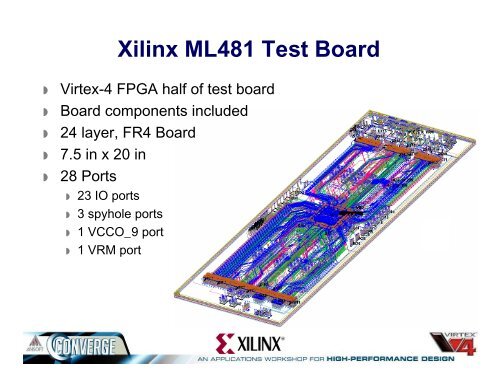 Simultaneous Switching Output (SSO) Analysis Using Xilinx Virtex-4 ...