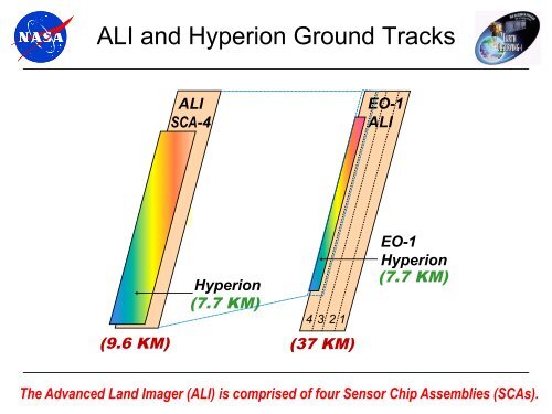 Hyperion - HyspIRI Mission Study Website - NASA