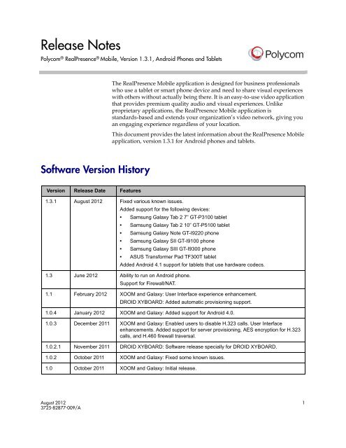 Software Version History - Polycom