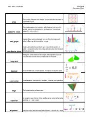 ABC Math Study guide Vocabulary List.pdf - Clinton Middle School