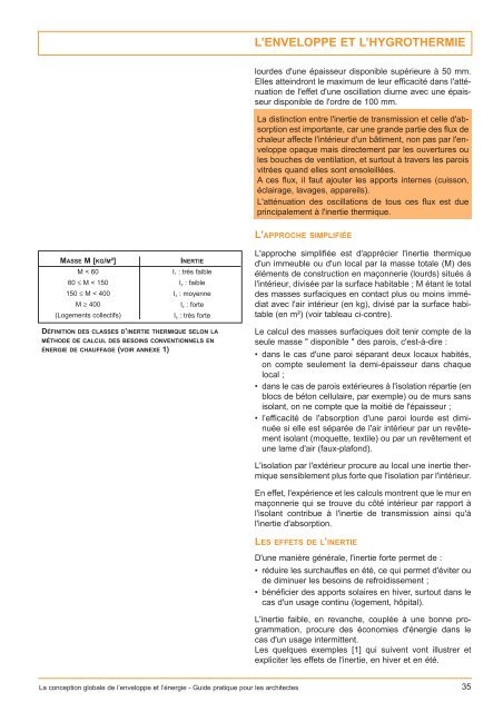LA CONCEPTION GLOBALE DE L'ENVELOPPE ... - Energie Wallonie
