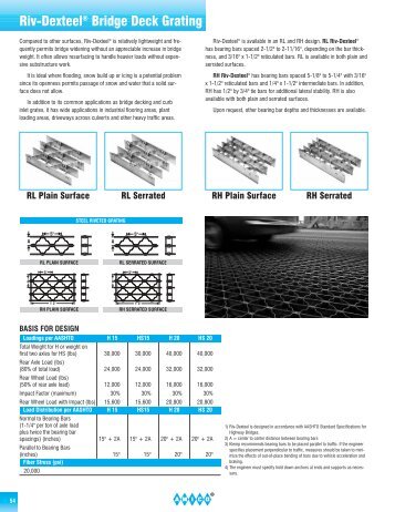 Riv-Dexteel® Bridge Deck Grating