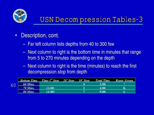 USN Decompression Tables & Procedures.pdf - Watchuseek, World's ...