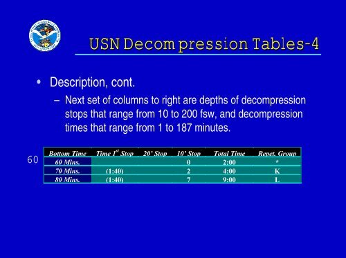 USN Decompression Tables & Procedures.pdf - Watchuseek, World's ...