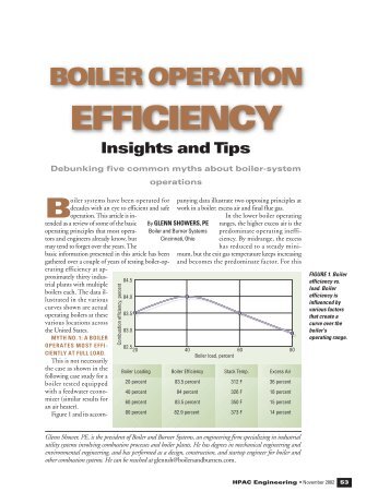 BOILER OPERATION EFFICIENCY Insights and Tips - Lattner Boiler ...