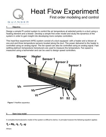 Heat Flow Experiment - Quanser